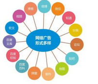 西安網(wǎng)絡(luò)推廣:百度颶風(fēng)算法推出后，網(wǎng)站內(nèi)容如何做優(yōu)化？