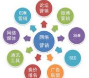 西安網(wǎng)站推廣:什么樣的文章容易被百度收錄？