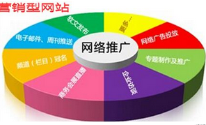 西安網(wǎng)站優(yōu)化公司:怎么提高網(wǎng)站的轉(zhuǎn)化率？